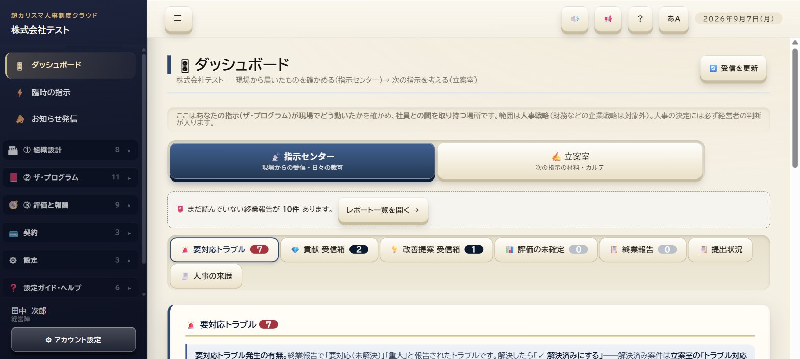 経営者の画面（ダッシュボード）